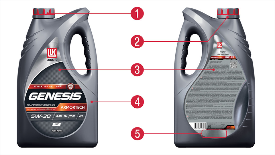 Подделка масла лукойл genesis armortech 5w 40 фото
