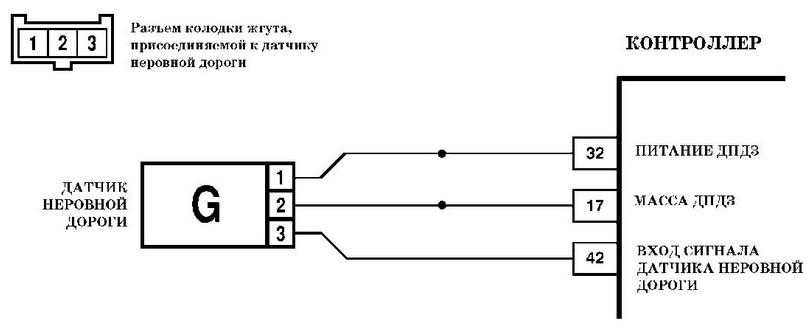Схема подключения датчик скорости ваз 2115