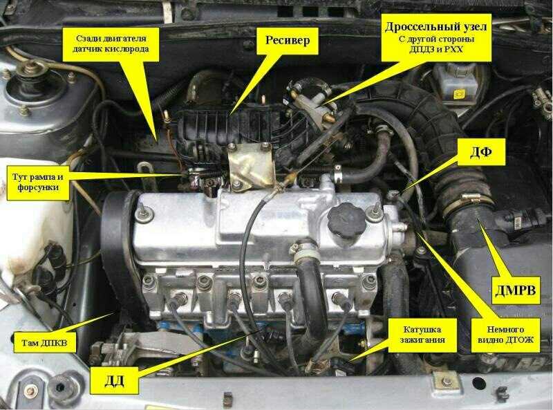 Двигатель ваз 2114 8 клапанов схема двигателя инжектор