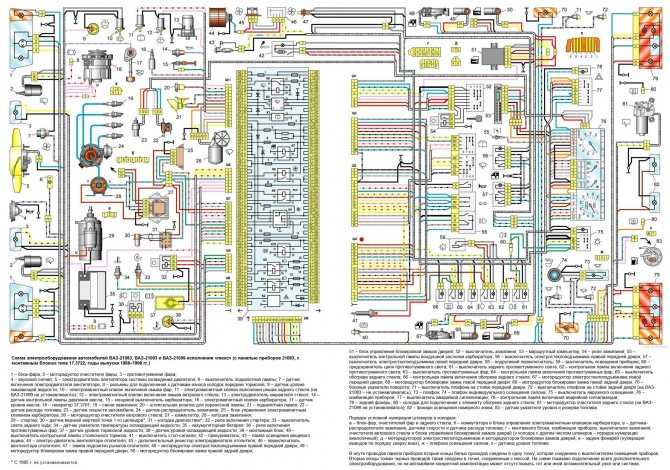 Схема ваз 21099 карбюратор