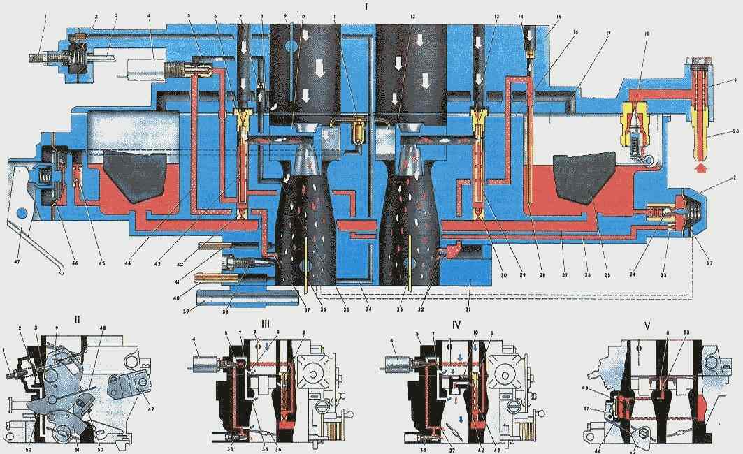 Устройство карбюратора солекс 21083 схема с обозначениями