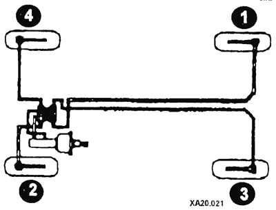 Схема тормозной системы газель