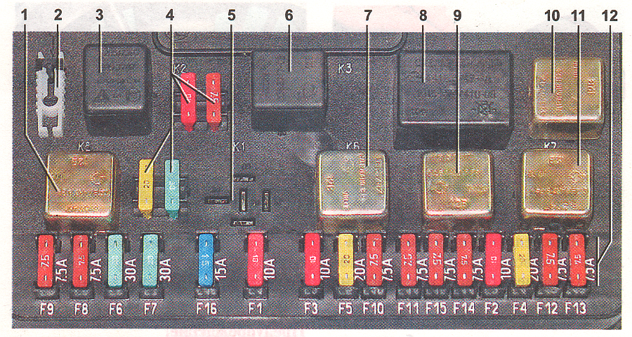 Предохранители ваз 21099