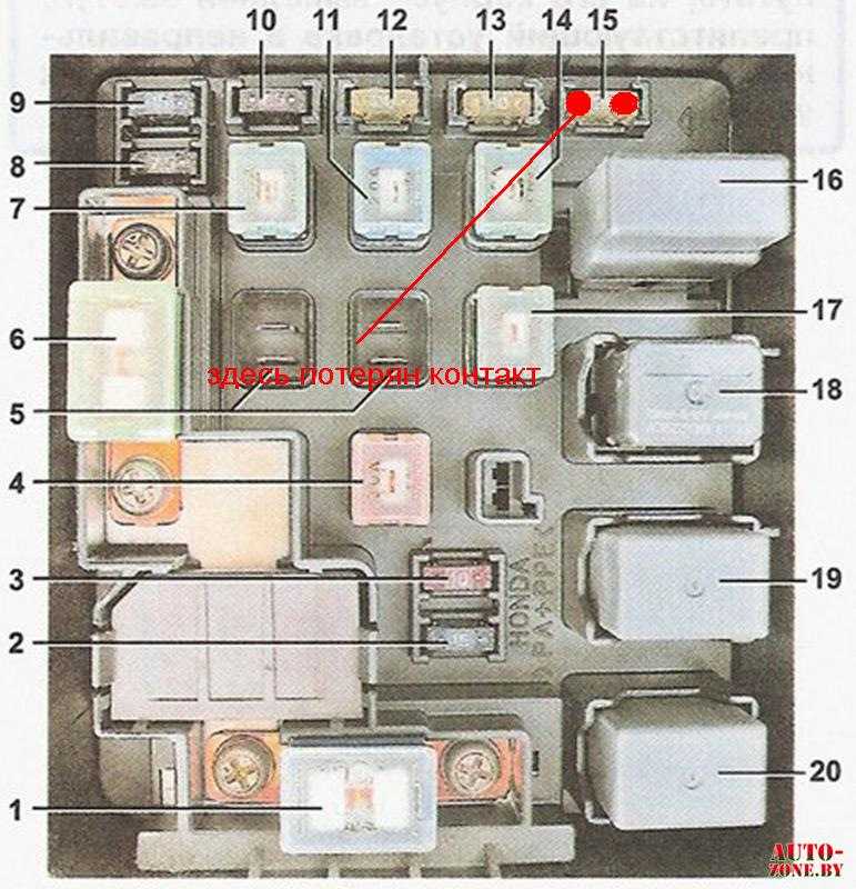 Предохранитель прикуривателя хонда хрв где находится
