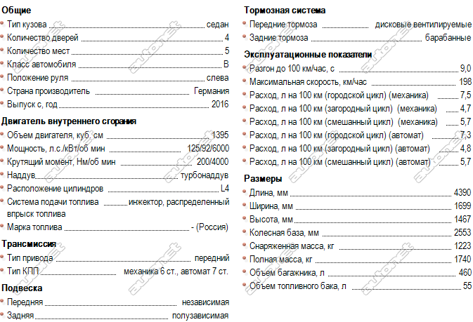 Характеристики фольксваген