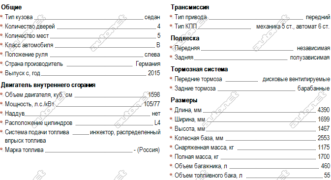 Характеристики фольксваген. Фольксваген поло технические характеристики 1.6 механика. Фольксваген поло технические характеристики 1.6. Характеристики Фольксваген поло седан 1.6. Фольксваген поло характеристики 1.6 105.