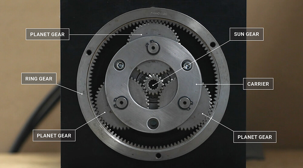 Рейтинг планетарных. Planet Gear transmission’s Carrier. Planet Gear чертеж. Планетарная передача (Planet Gear) JSG90.01-338 (38). Planetary Type gearbox.