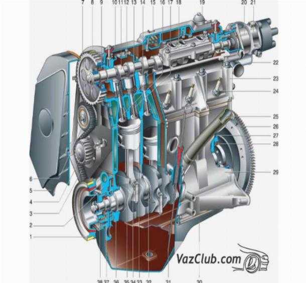 Цилиндр 1 5 8. Двигатель ВАЗ 2110 1.5 8кл. ДВС ВАЗ 2110 8 клапанов. Двигатель ВАЗ 2110 1.6 8. кл. Двигатель ВАЗ 2110 1.6 8 клапанов.