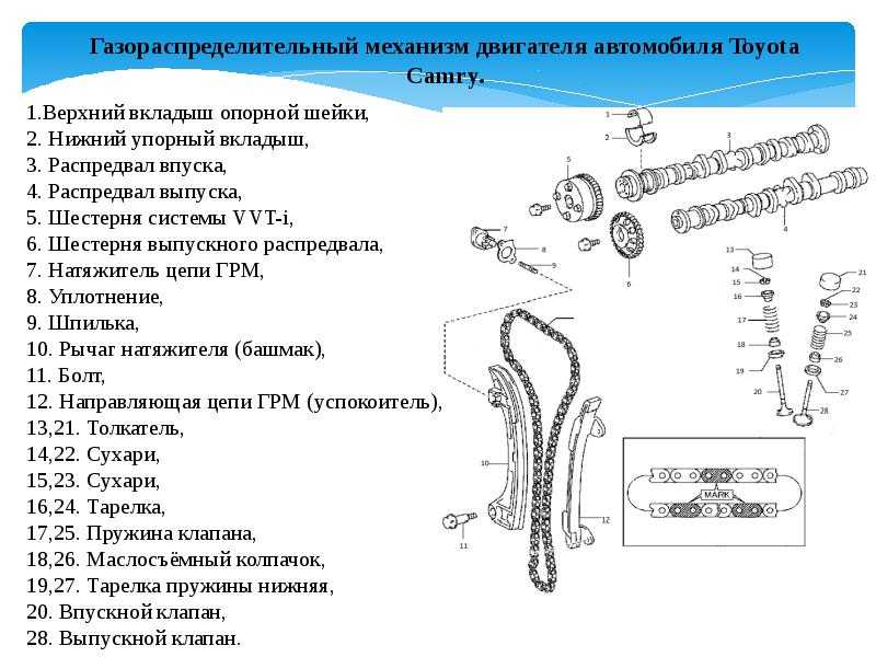 Что таоке грм