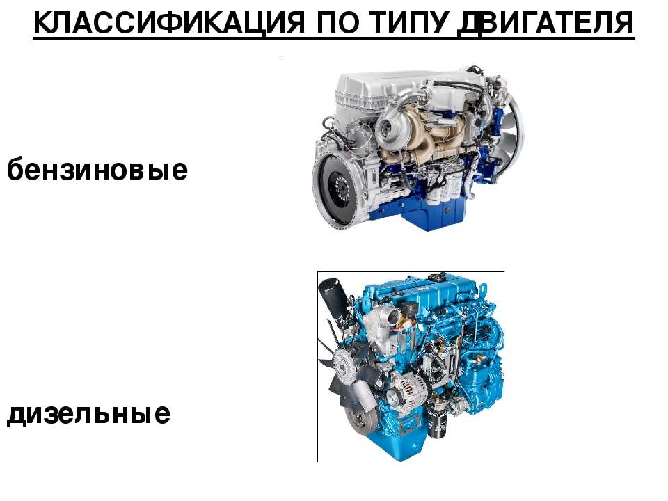 Двигатели внутреннего сгорания виды. Классификация авто по типу двигателя. Типы двигателей внутреннего сгорания автомобилей. ДВС классификация бензиновый дизельный газовый. Типы бензиновых двигателей автомобилей.