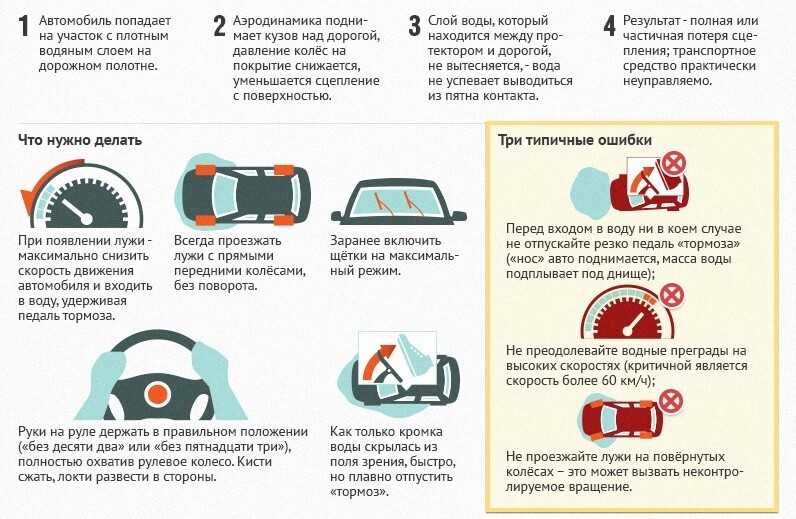 Чтобы завести машину нужно нажать на газ