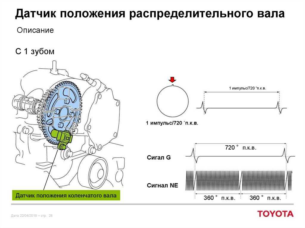 Схема датчика положения