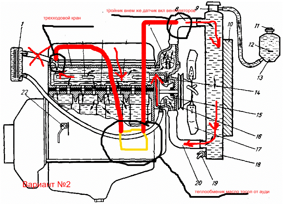 Схема охлаждения 421 двигателя