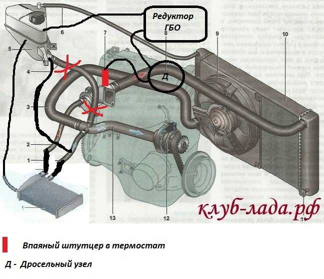 Калина система охлаждения двигателя схема