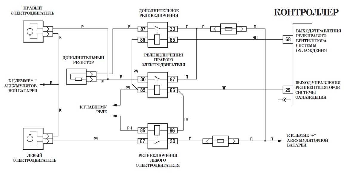 Реле вентилятора нива урбан. Схема подключения вентиляторов Нива Урбан. Электросхема вентиляторов охлаждения Нива 21214. Реле включения вентилятора охлаждения Нива 21214. Схема подключения вентиляторов охлаждения Нива Шевроле 2004 года.
