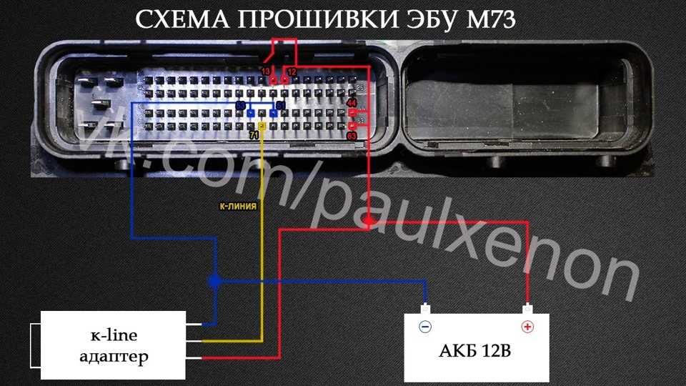 Калибровщик прошивок эбу автомобилей