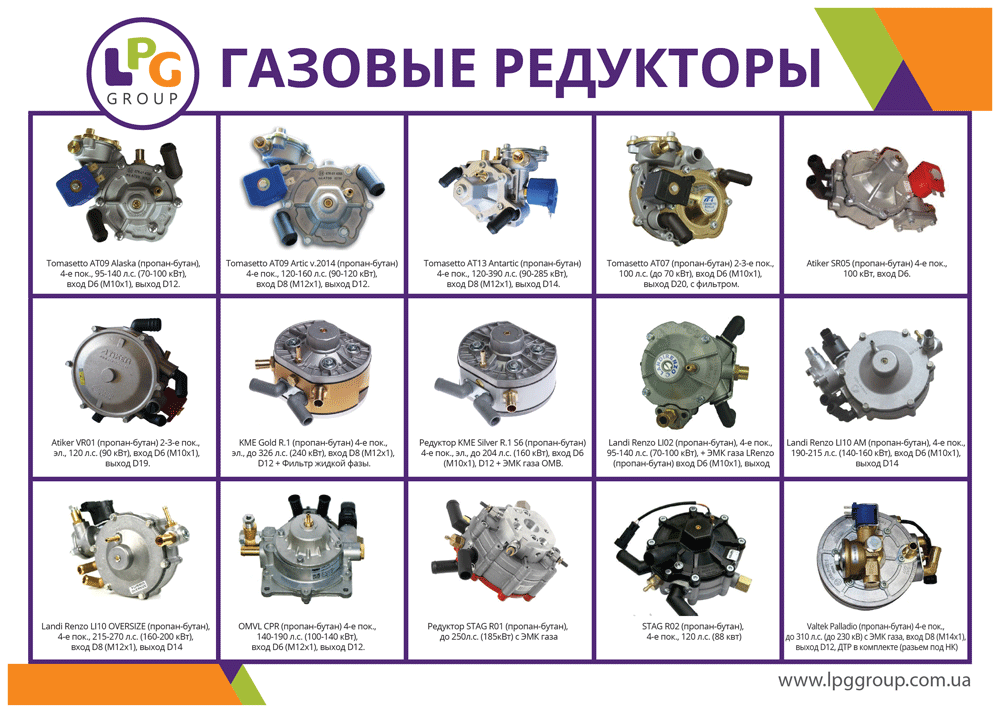 Газовый редуктор гбо 4 поколения схема