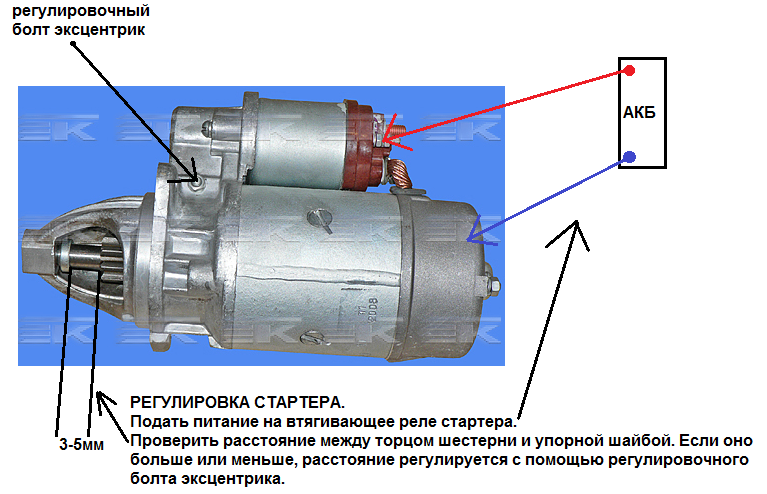 Стартер не крутит маховик калина