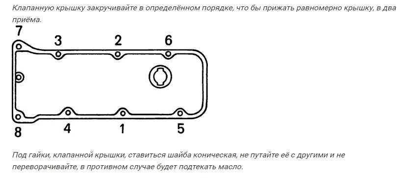 Схема протяжки клапанной крышки змз 406