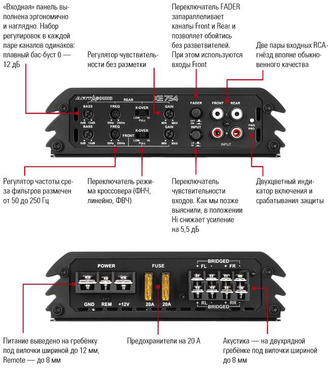 Поздно срабатывает. Четырёхканальный усилитель Art Sound xe754. Усилитель Zeus 4.100 схема. Усилитель амп 4.150. 2х канальный усилитель Hertz.