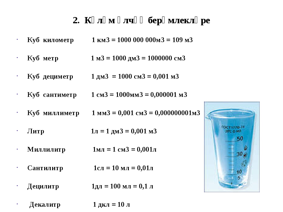 Насколько л. Сколько кубических миллилитров в 1 литре воды. Меры измерения литры миллилитры. 1 Литр сколько мл. 1 Грамм в миллилитрах.