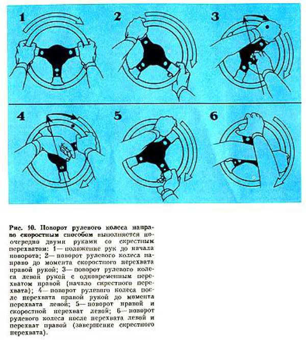 На каком рисунке показано правильное положение рук на рулевом
