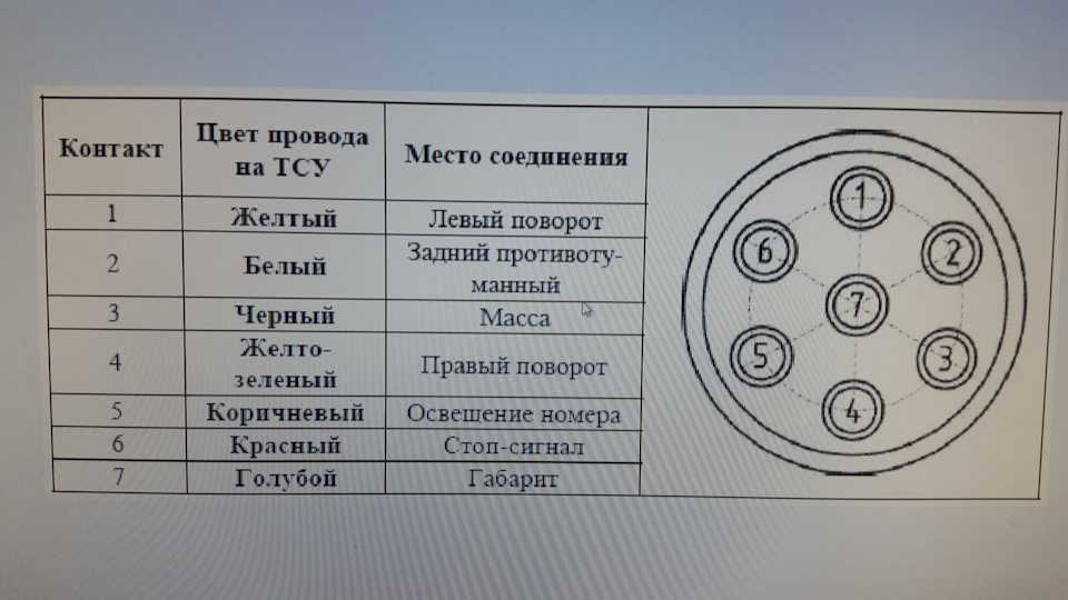 Схема проводки прицепа мзса