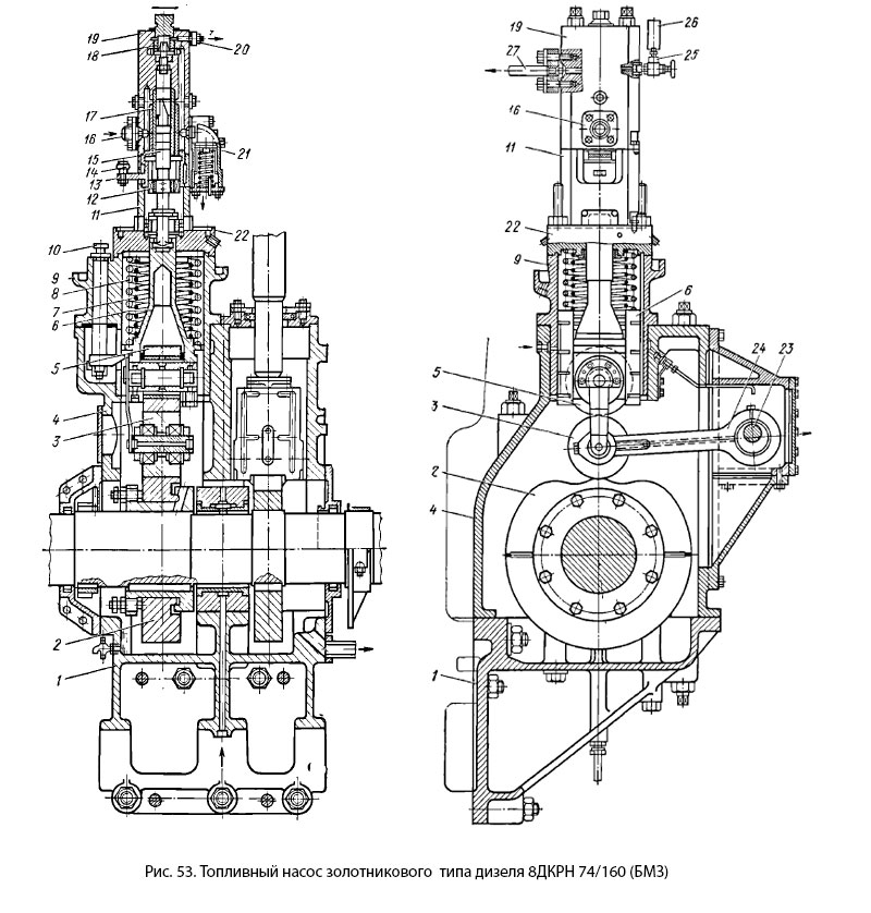 Топливный насос высокого давления чертеж