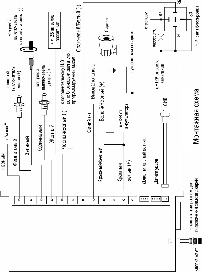 Сигнализация пантера slk 175sc схема подключения