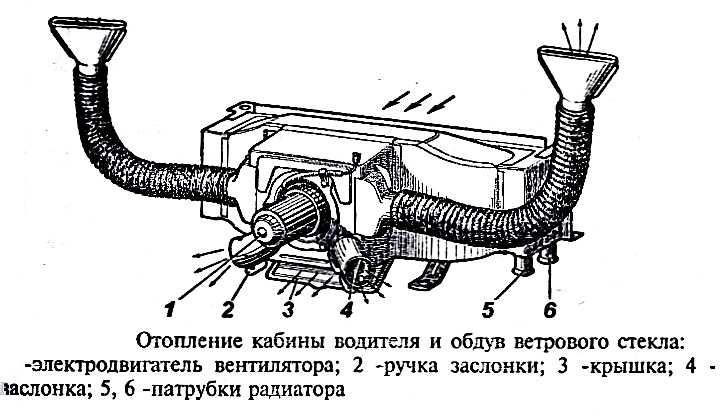 Схема система отопления уаз буханка схема 409