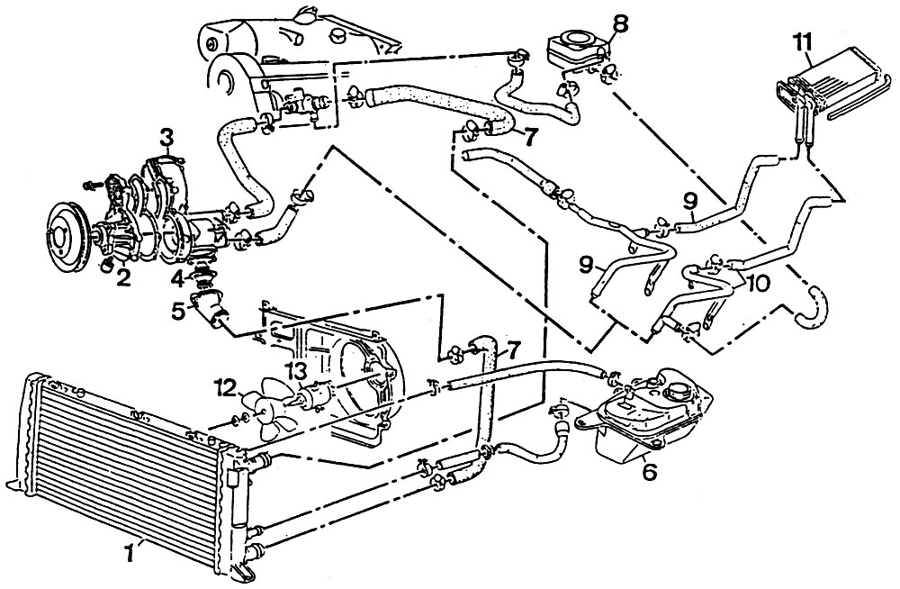 Пассат б3 схема охлаждения двигателя