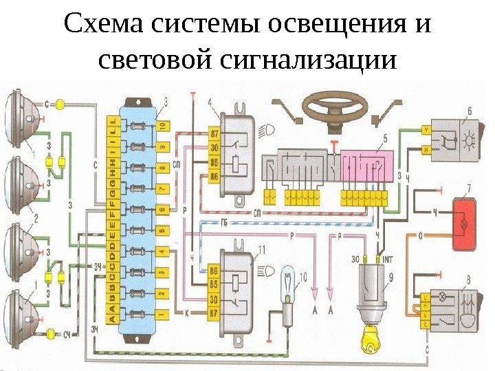 Схема подключения сигнализации на ваз 2107 карбюратор