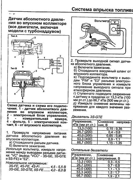 Схема генератора 3s fe