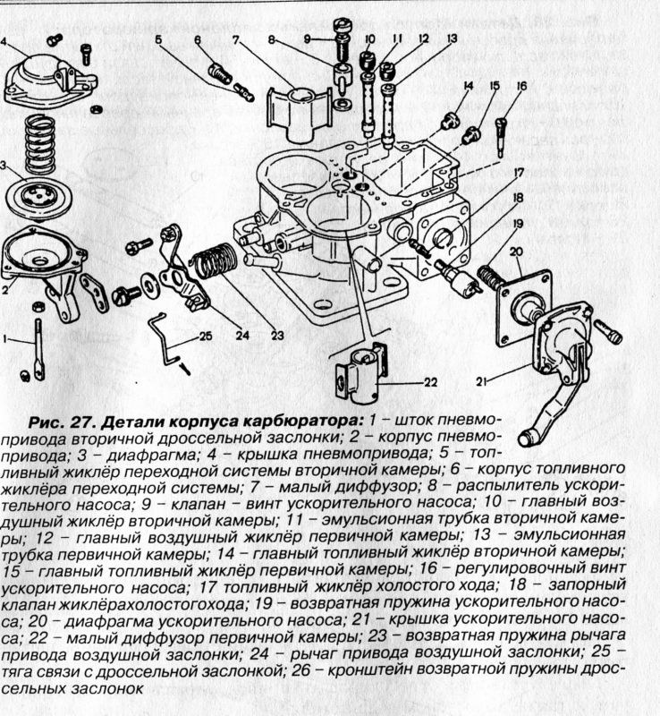 Дааз 2107 1107010 схема