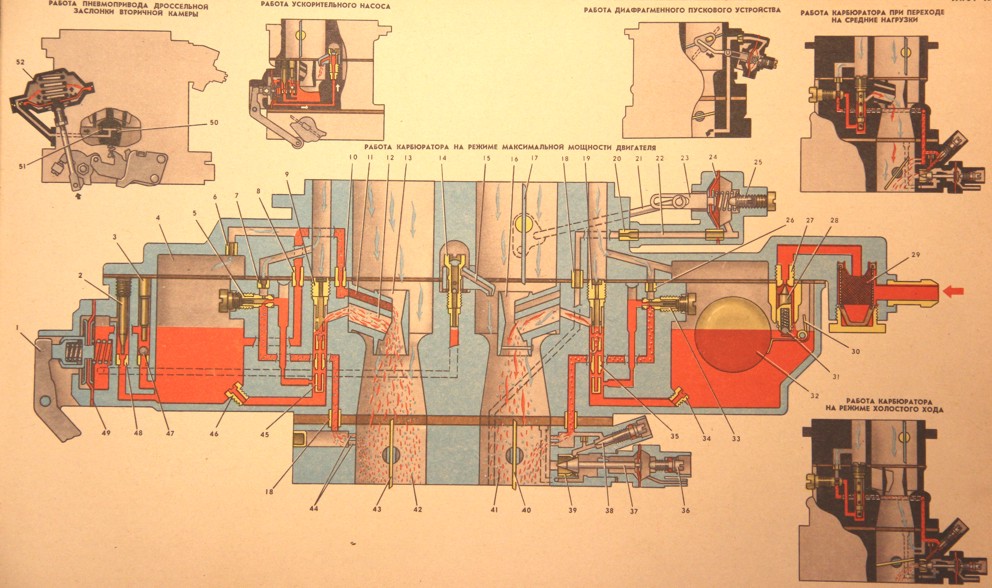 Схема карбюратора ваз 2107. Схема жиклеров для карбюратора ВАЗ 2105. Схема карбюратора Вебер ВАЗ 2101. Схема карбюратора ВАЗ 2101. Ускорительный насос карбюратора ВАЗ 2105.