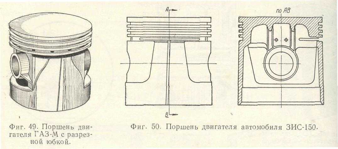 Поршень чертеж