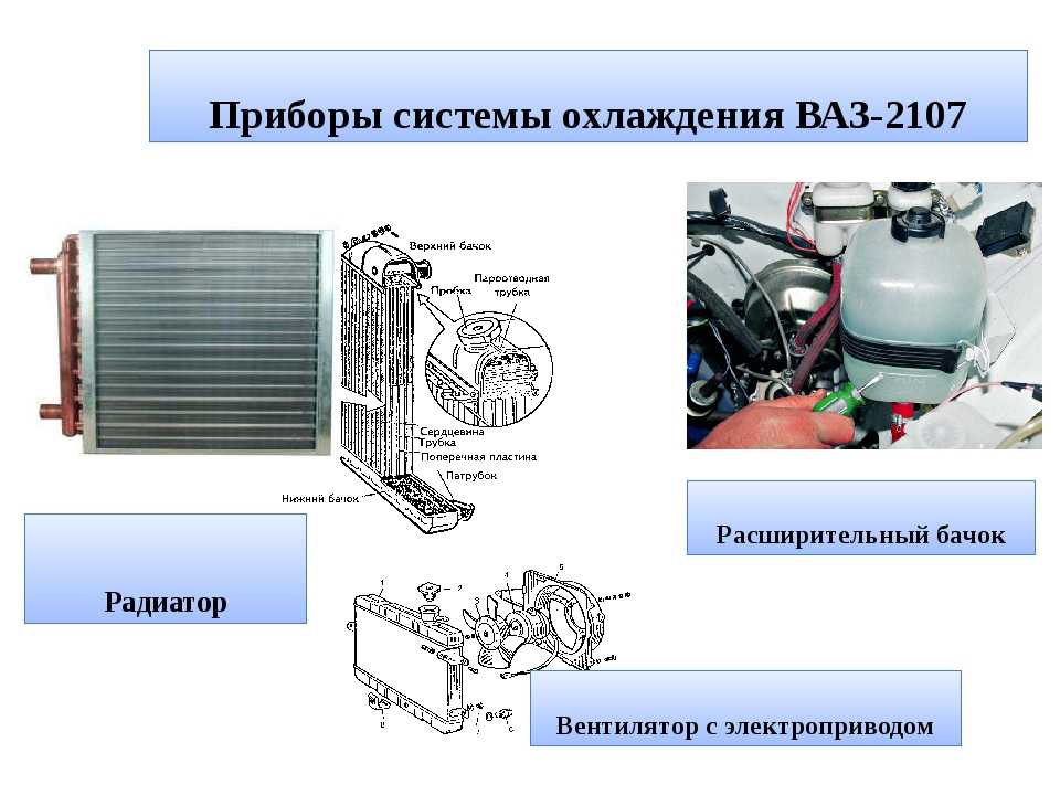 Принцип работы системы охлаждения ваз 2107