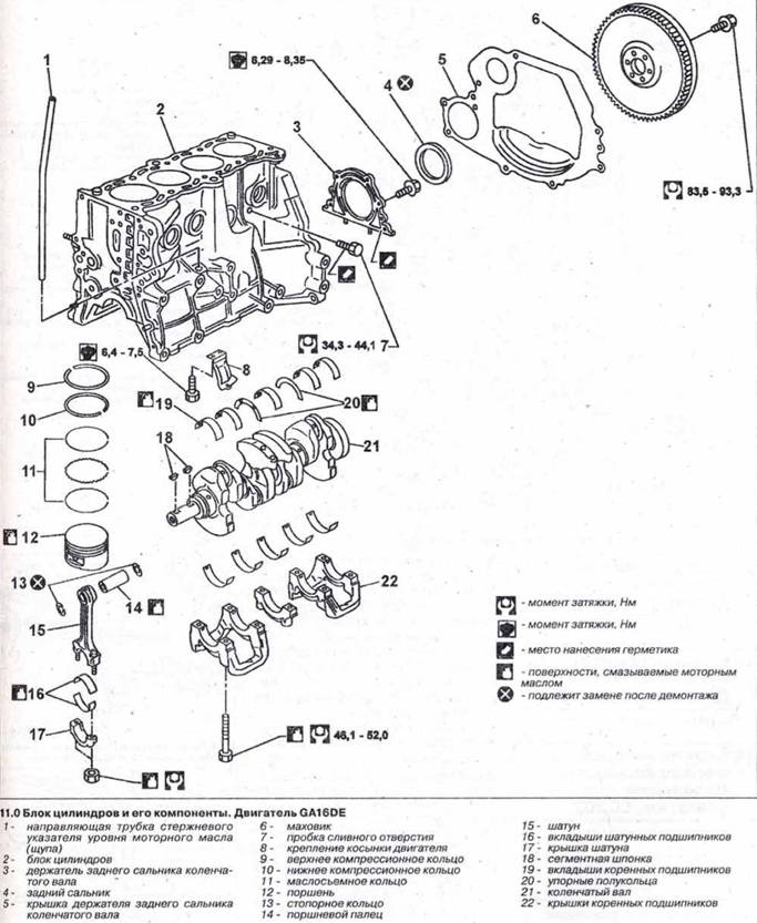 Ниссан ga16de моменты затяжки