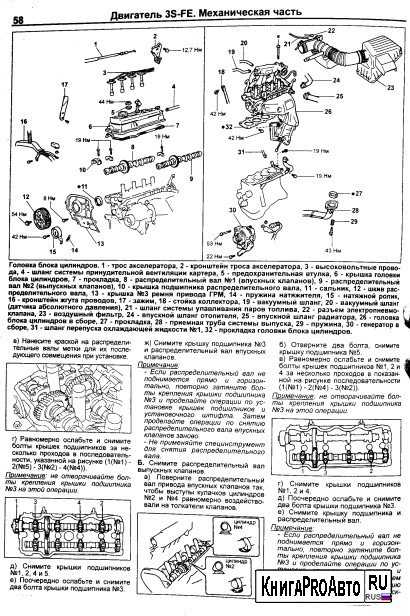 Схема двигателя 3s fe