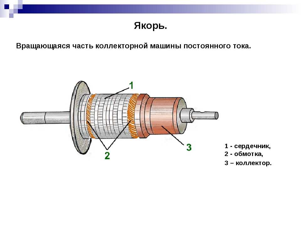 Электрическая схема ротора электродвигателя