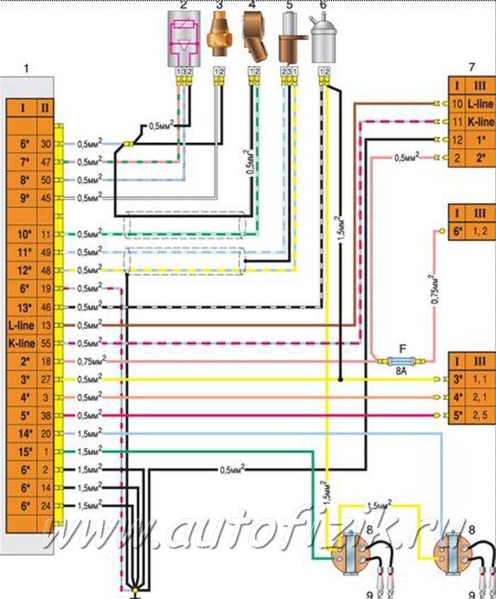 Схема газель 406 карбюратор