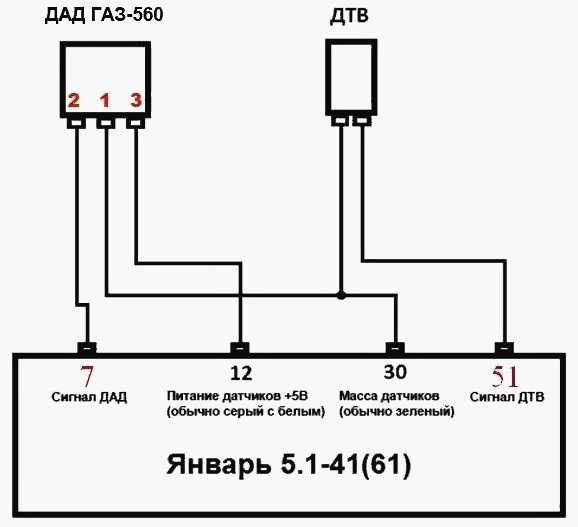 Схема подключения датчика детонации ваз 2110 8 клапанов инжектор