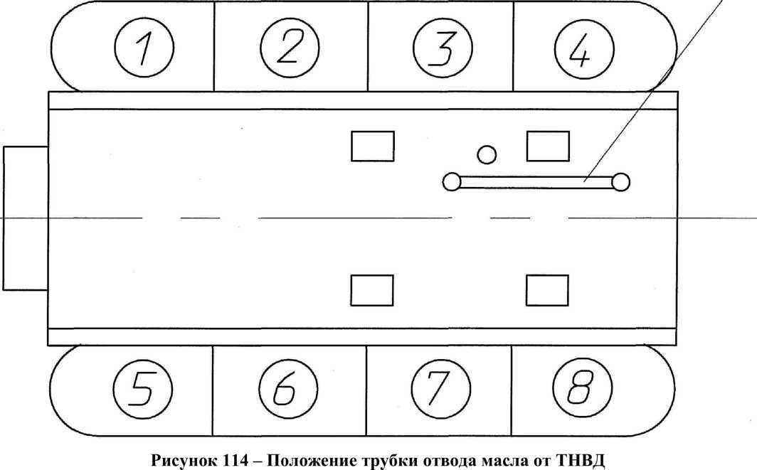 Ямз 238 порядок работы цилиндров схема с турбонаддувом