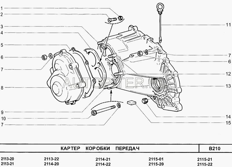 Коробка передач ваз 2112 схема переключения