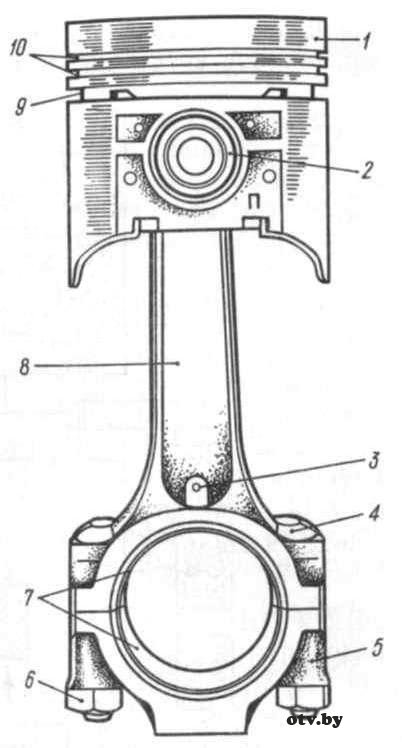 Схема поршня двигателя