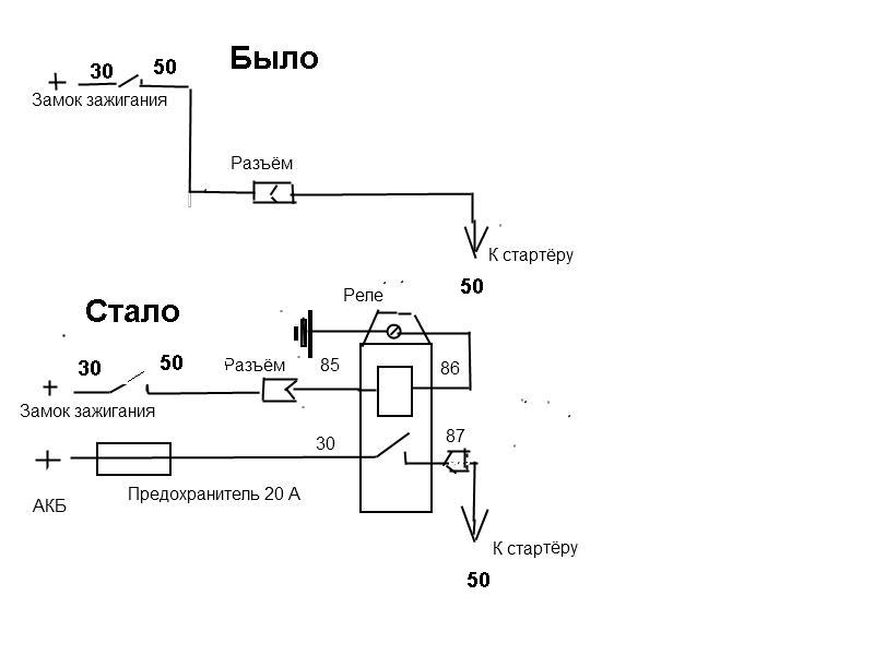 Схема от замка зажигания к стартеру