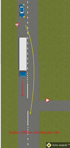 Разрешается обгон на перекрестках. Сплошная разметка на т образном перекрестке. Обгон на перекрестке главной дороги. Обгон на перекрестке по главной. Обгон на нерегулируемом перекрестке разметка.