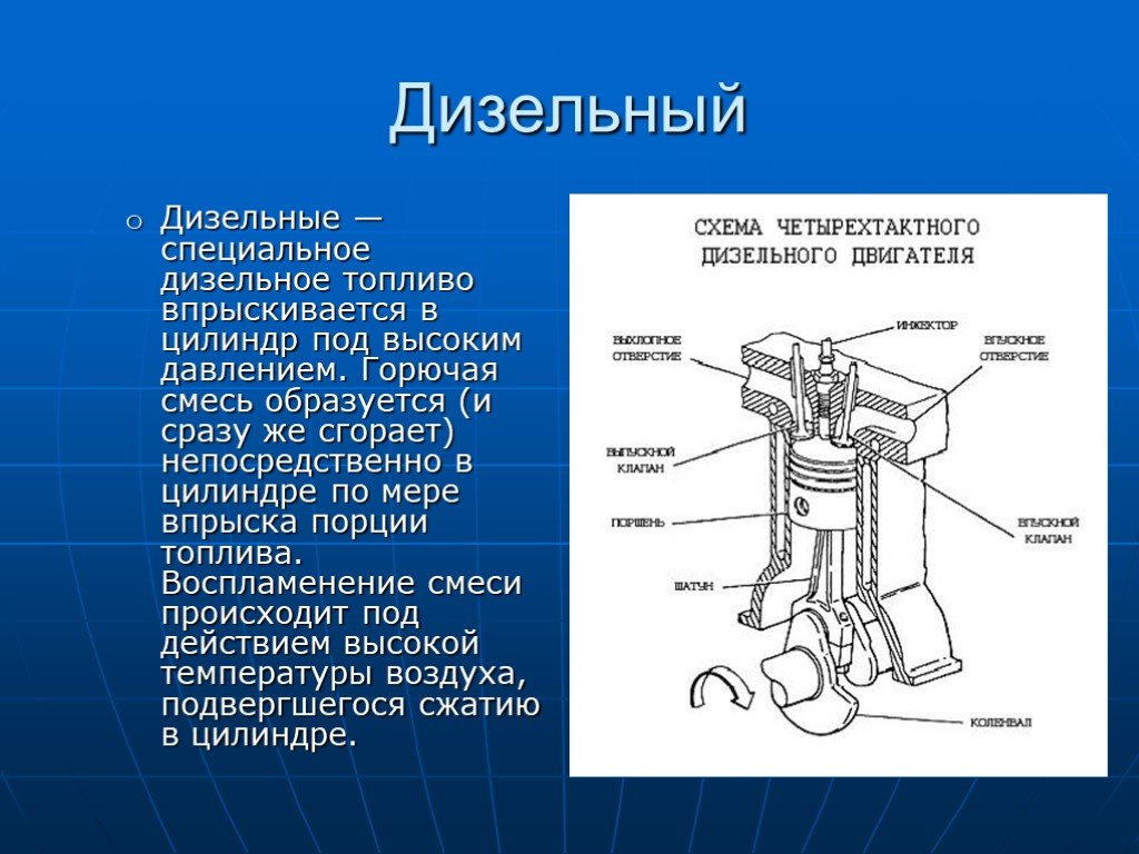 Схема дизельного двигателя