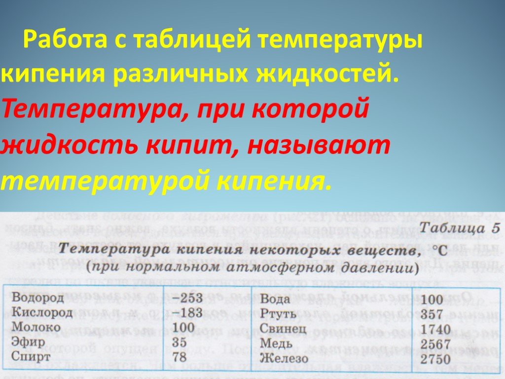 Температура парообразования. Температура кипения некоторых веществ таблица 8 класс. Температура кипения жидких веществ. Температуры кипения некоторых жидкостей таблица. При какой температуре кипит эфир.