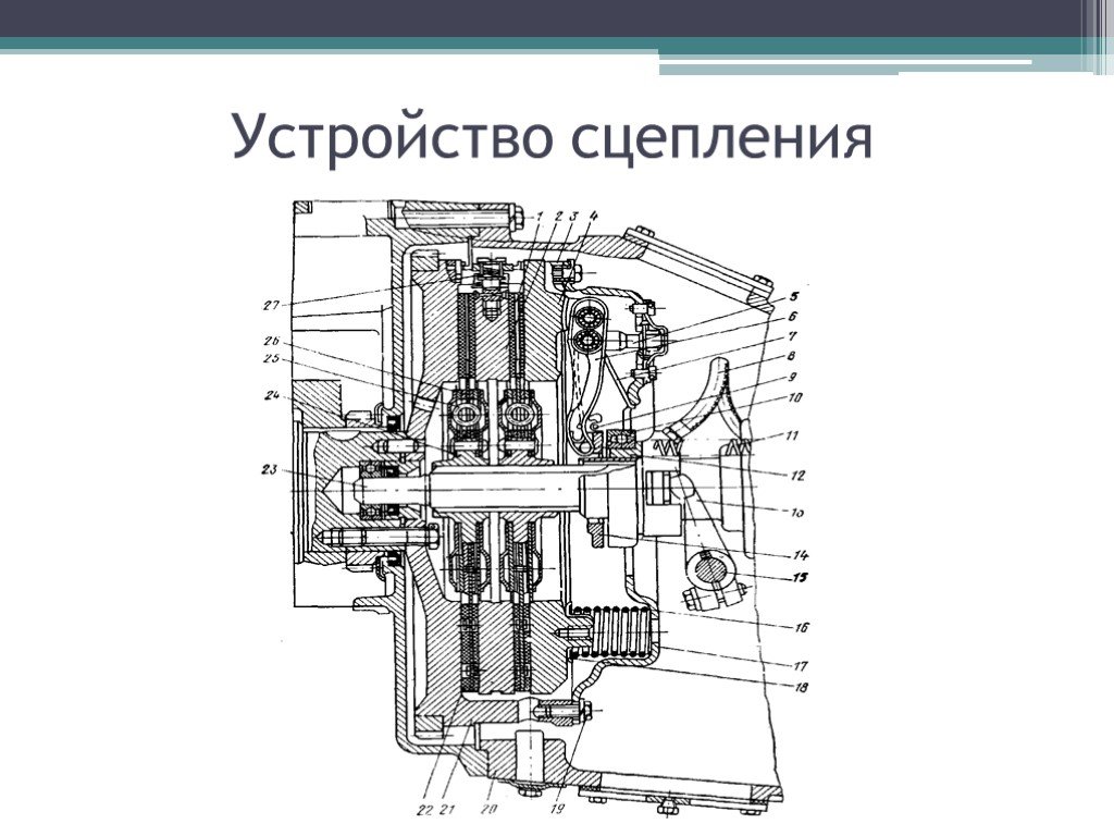 Буксует сцепление на камазе причина